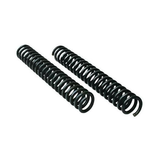Parts – King Racing USA
